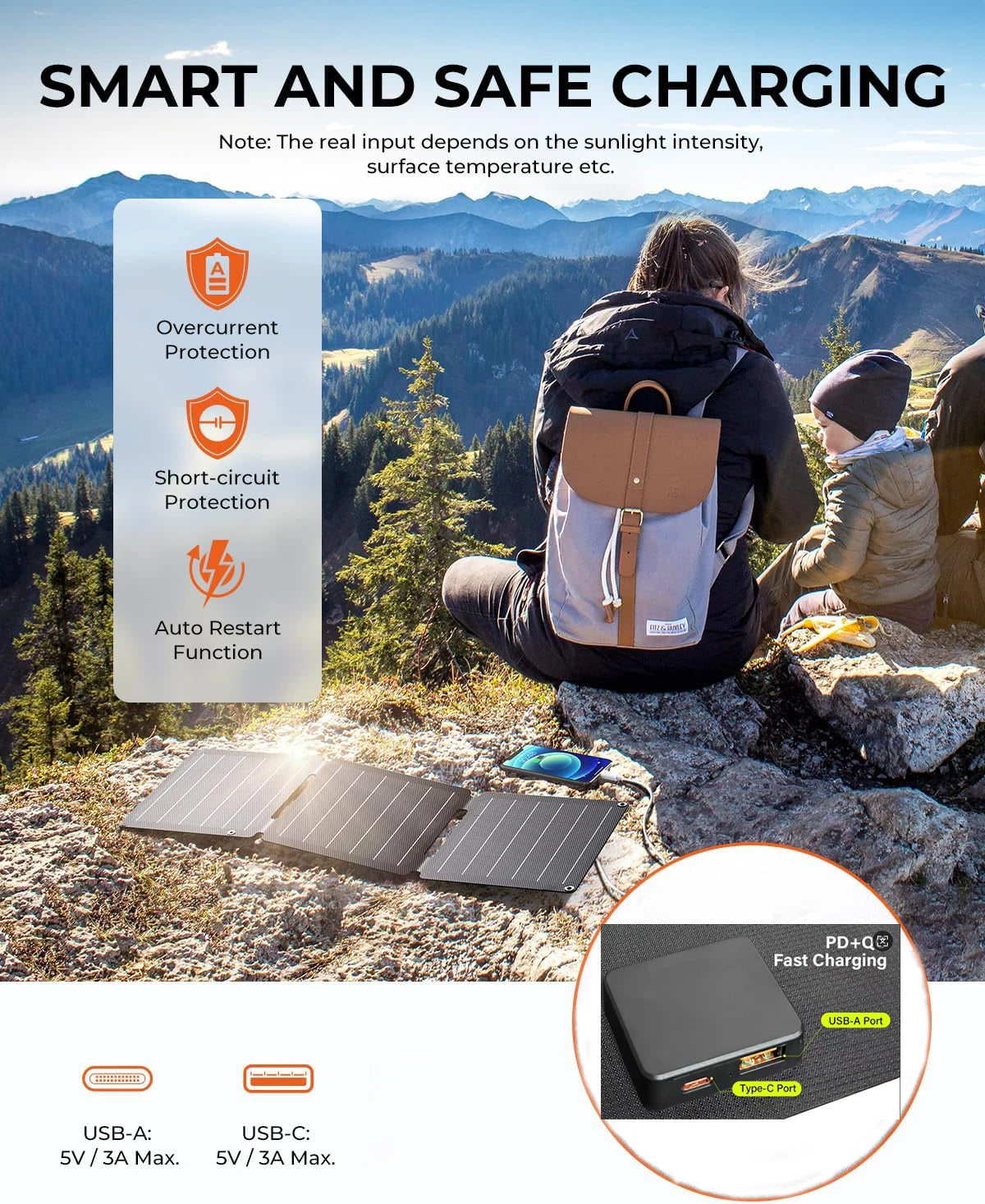 2000W Flexible Solar panel 5V 9V 12V Portable battery USB A C DC Solar