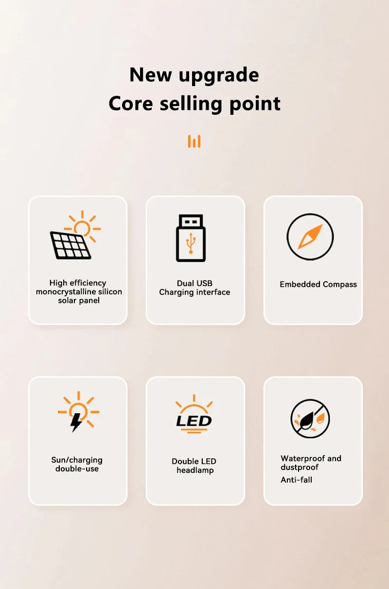 200000mAh Solar Power Bank Portable Large Capacity Charger