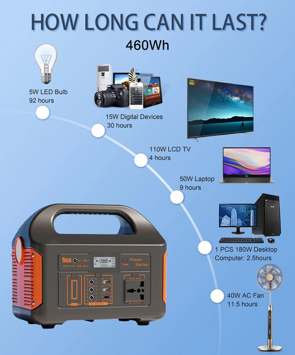 500W Solar Power Station 110V 220V Solar Generator