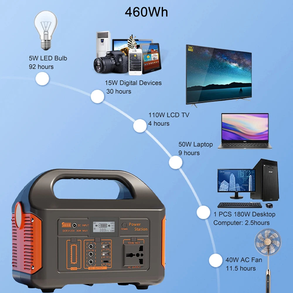 500W Solar Power Station 110V 220V Solar Generator