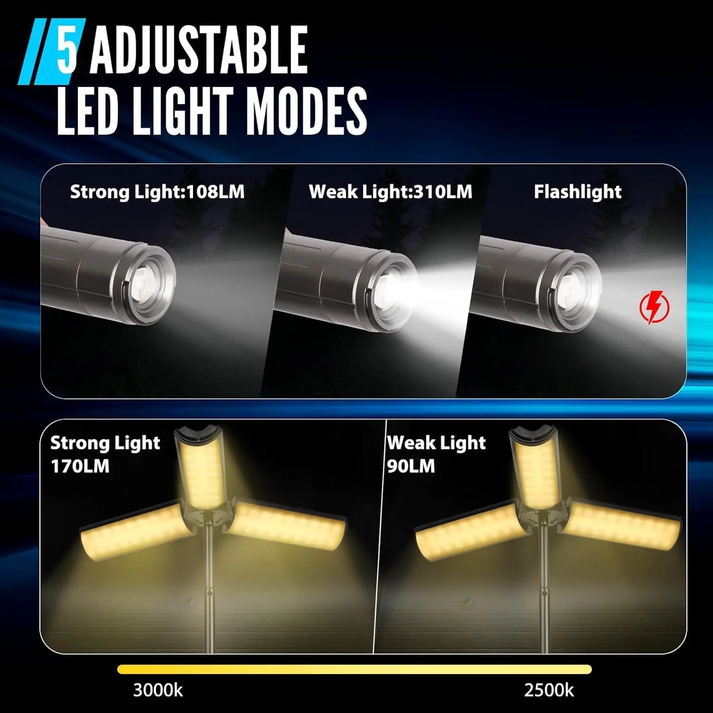 Foldable Camping Lights 3000mAh Rechargeable Lantern 3 in 1 Portable Flashlight LED