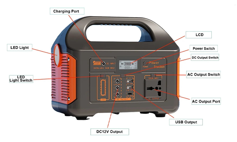 500W Solar Power Station 110V 220V Solar Generator